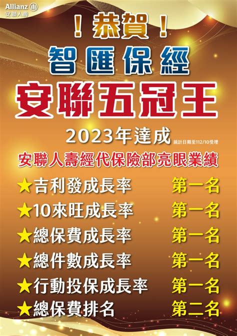 十來旺|安聯「10來旺」基金、ETF標的清單